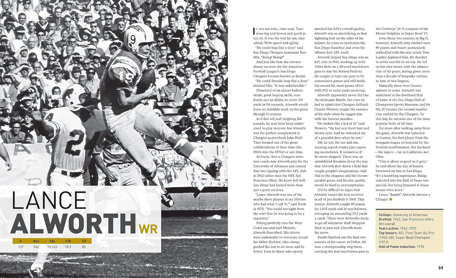 Best NFL Legends – NFL Heroes: The 100 Greatest Players of All Time Review